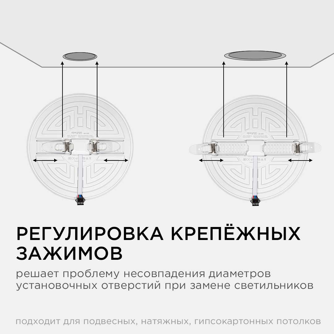 Встраиваемая светодиодная панель безрамочная Apeyron FLP 06-109 в Санкт-Петербурге