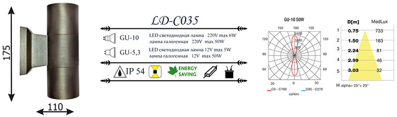 Светильник настенный LD-Lighting LD-CO35 в Санкт-Петербурге