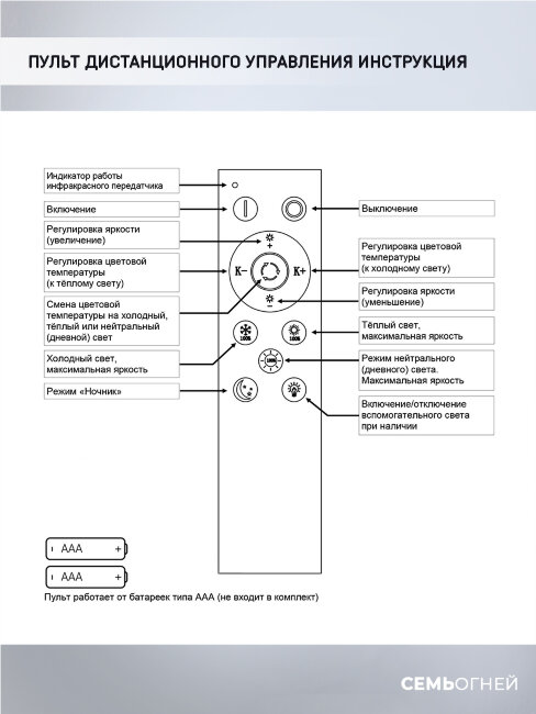 Подвесная люстра Seven Fires Liven SF5023/2P-CR-WT в Санкт-Петербурге