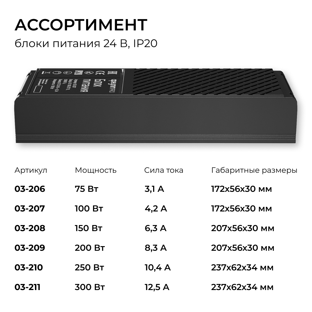 Блок питания Apeyron Pro 24В, 100Вт, 100-277В, 4,2А, IP20 03-207 в Санкт-Петербурге