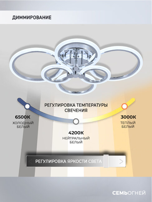Потолочная люстра Seven Fires Lirein SF7098/6C-CR в Санкт-Петербурге