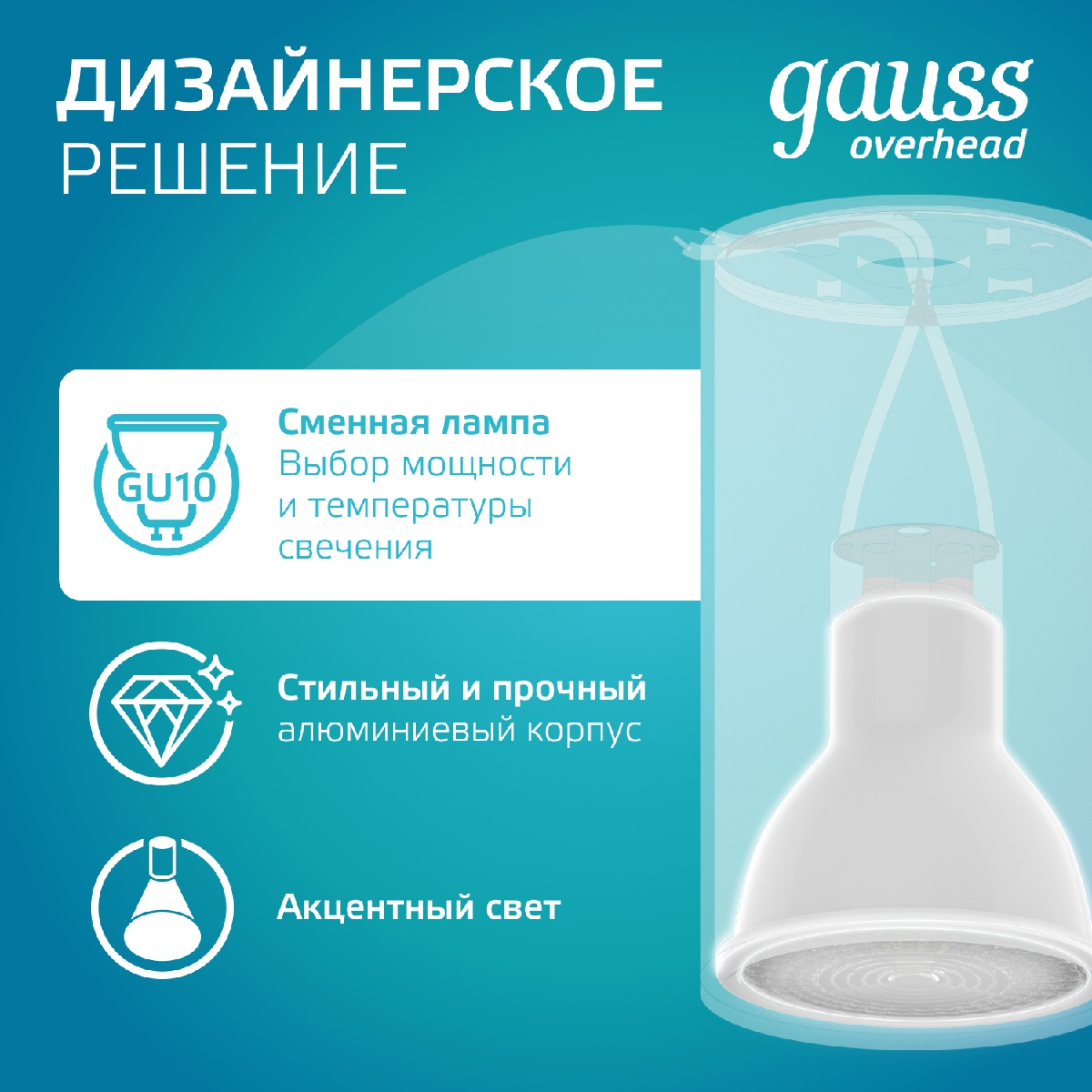 Накладной светильник Gauss Basic HD060 в Санкт-Петербурге