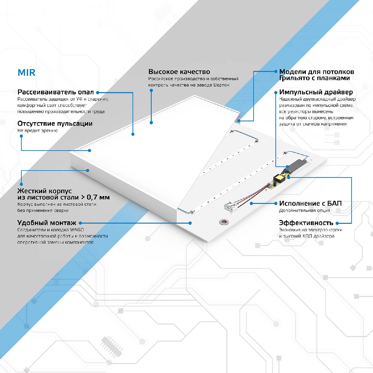 Встраиваемый светодиодный светильник Gauss Mir G1-A0-00070-01G02-2003540 в Санкт-Петербурге