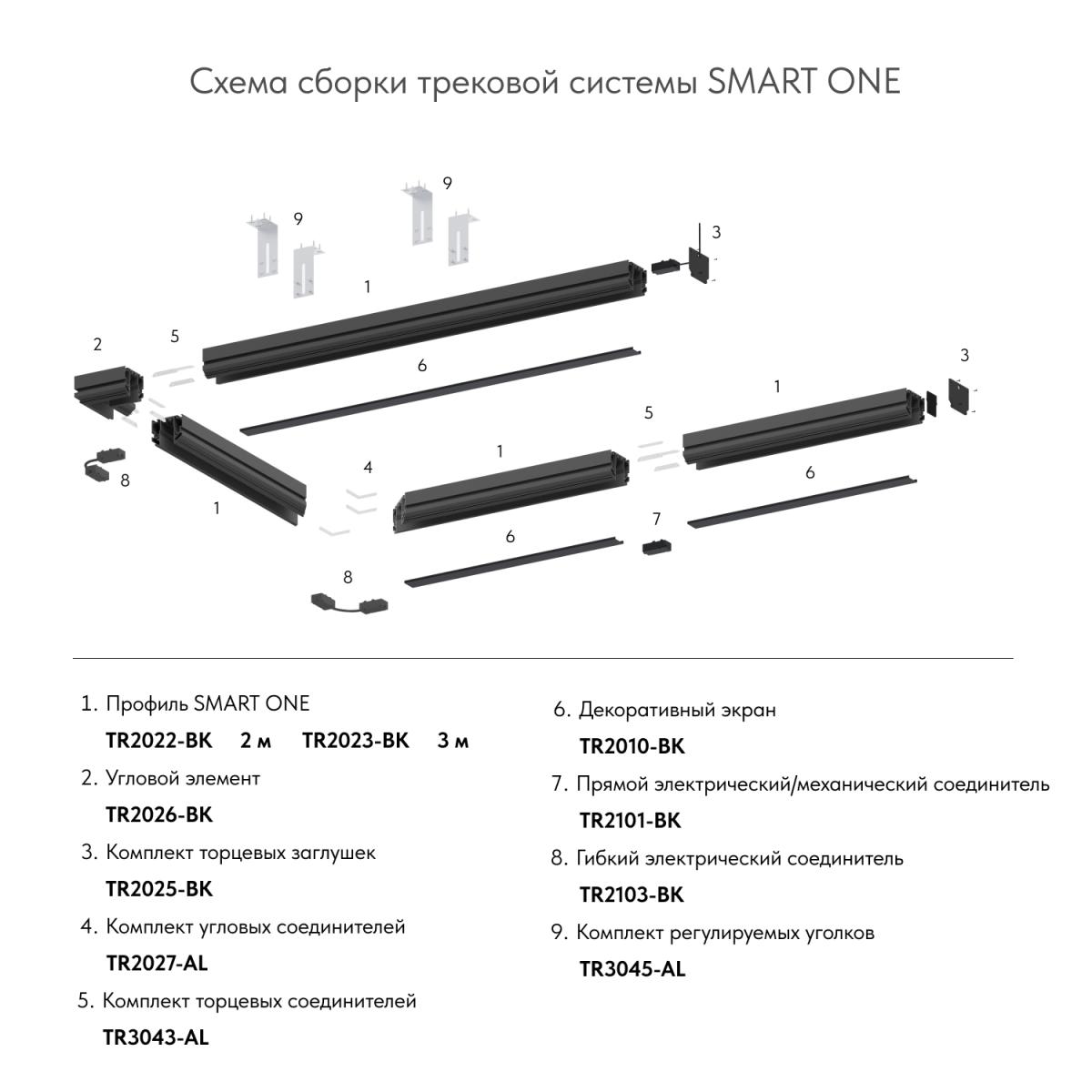 Коннектор Denkirs Smart TR2103-BK в Санкт-Петербурге