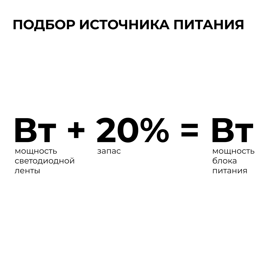Блок питания Apeyron 24В, 200Вт, 170-264В, 8,3А, IP20 03-158 в Санкт-Петербурге