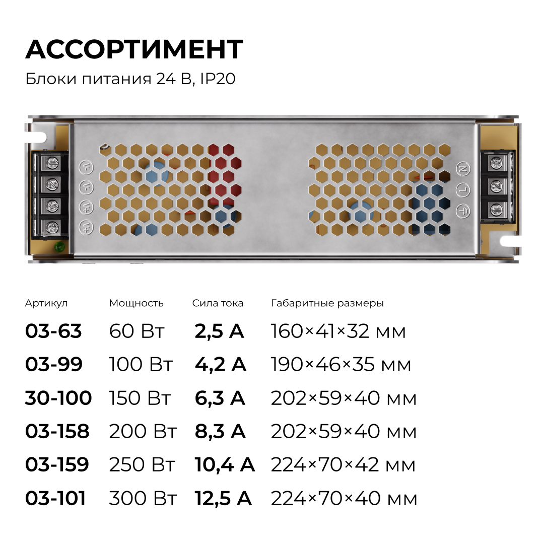 Блок питания Apeyron 24В, 200Вт, 170-264В, 8,3А, IP20 03-158 в Санкт-Петербурге