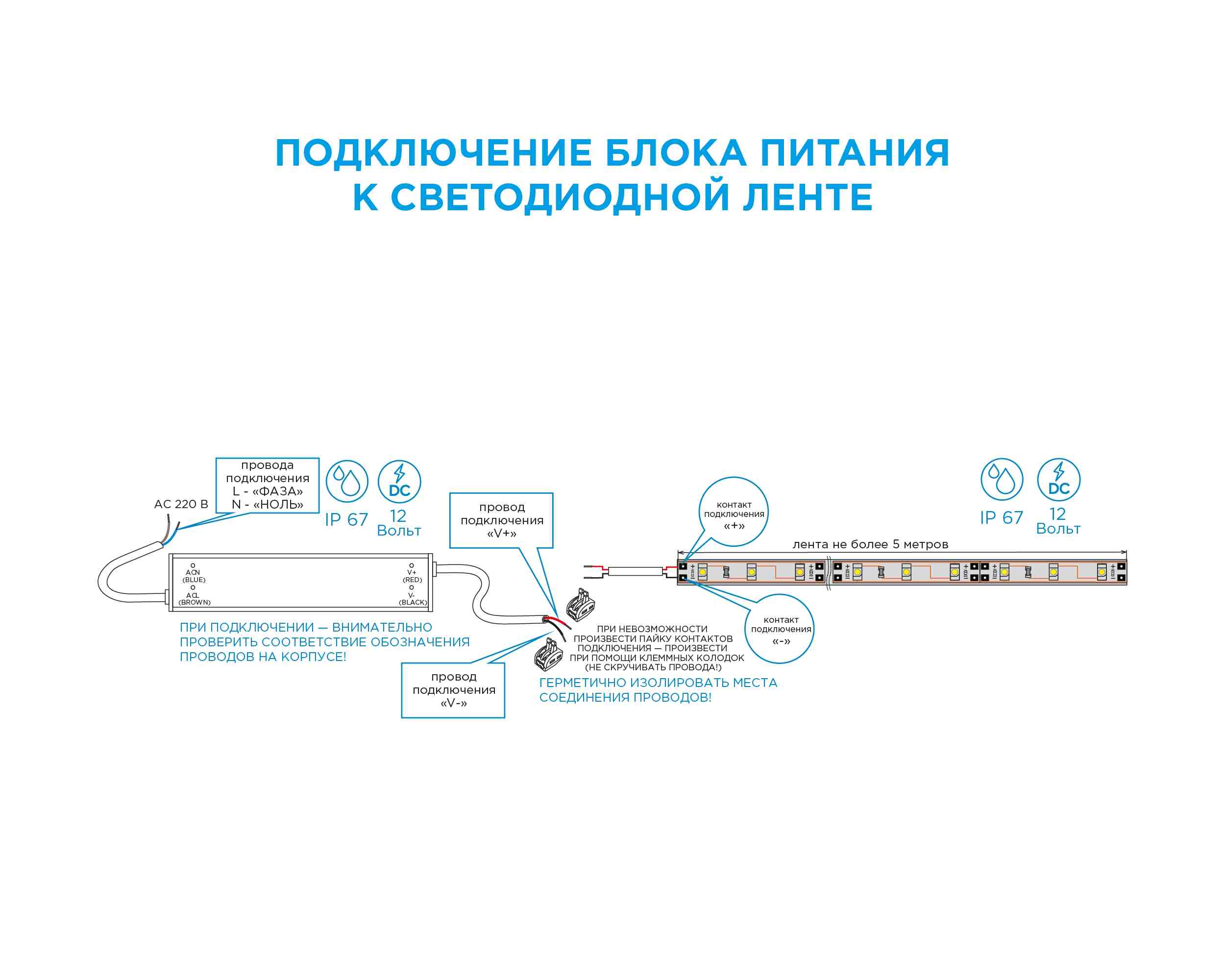 Блок питания Apeyron 12В (СТ) 60Вт импульсный IP67 170-264В 5А 03-104 в Санкт-Петербурге