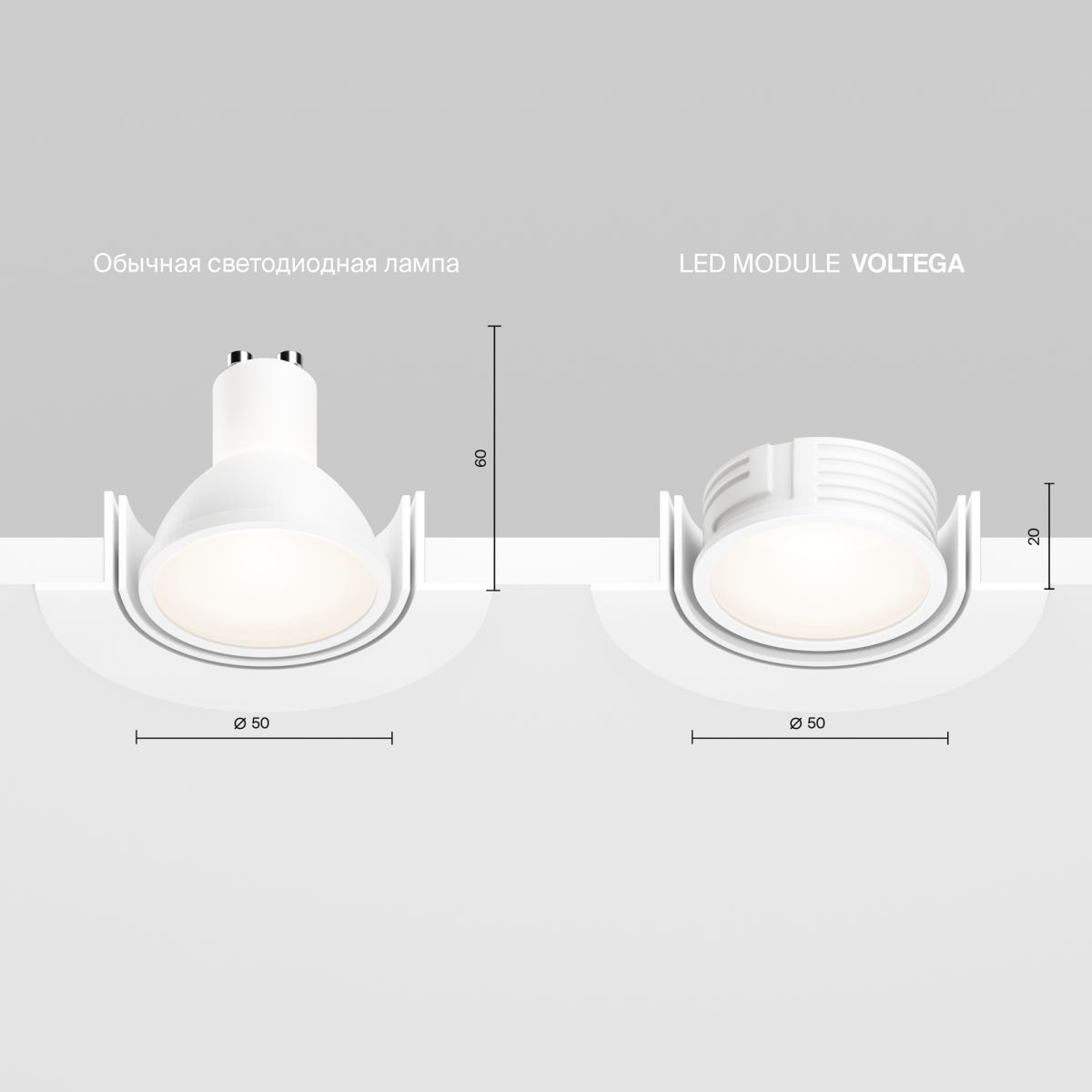 Светодиодный модуль Voltega Module LED 7W 2700K 7206 в Санкт-Петербурге