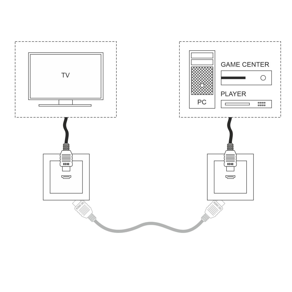 Розетка HDMI Werkel серебряный WL06-60-11 4690389110993 a039268 в Санкт-Петербурге