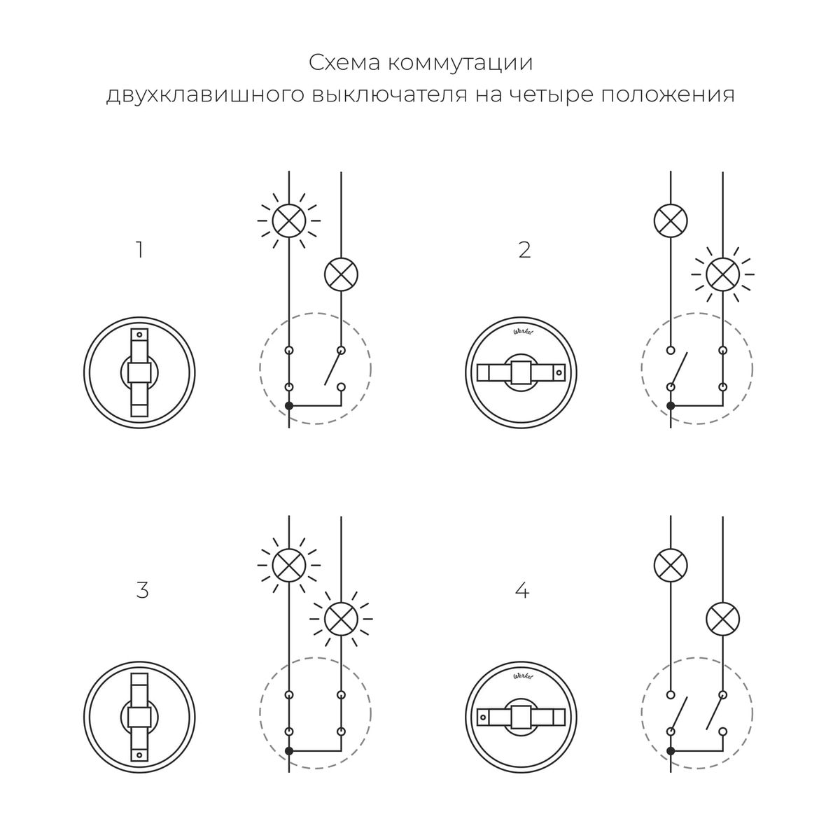 Выключатель на 4 положения двухклавишный Werkel Vintage 4690389183195 W5822054 в Санкт-Петербурге