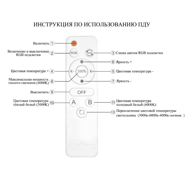 Потолочная люстра Seven Fires Oden SF7052/9C-GY-RGB в Санкт-Петербурге