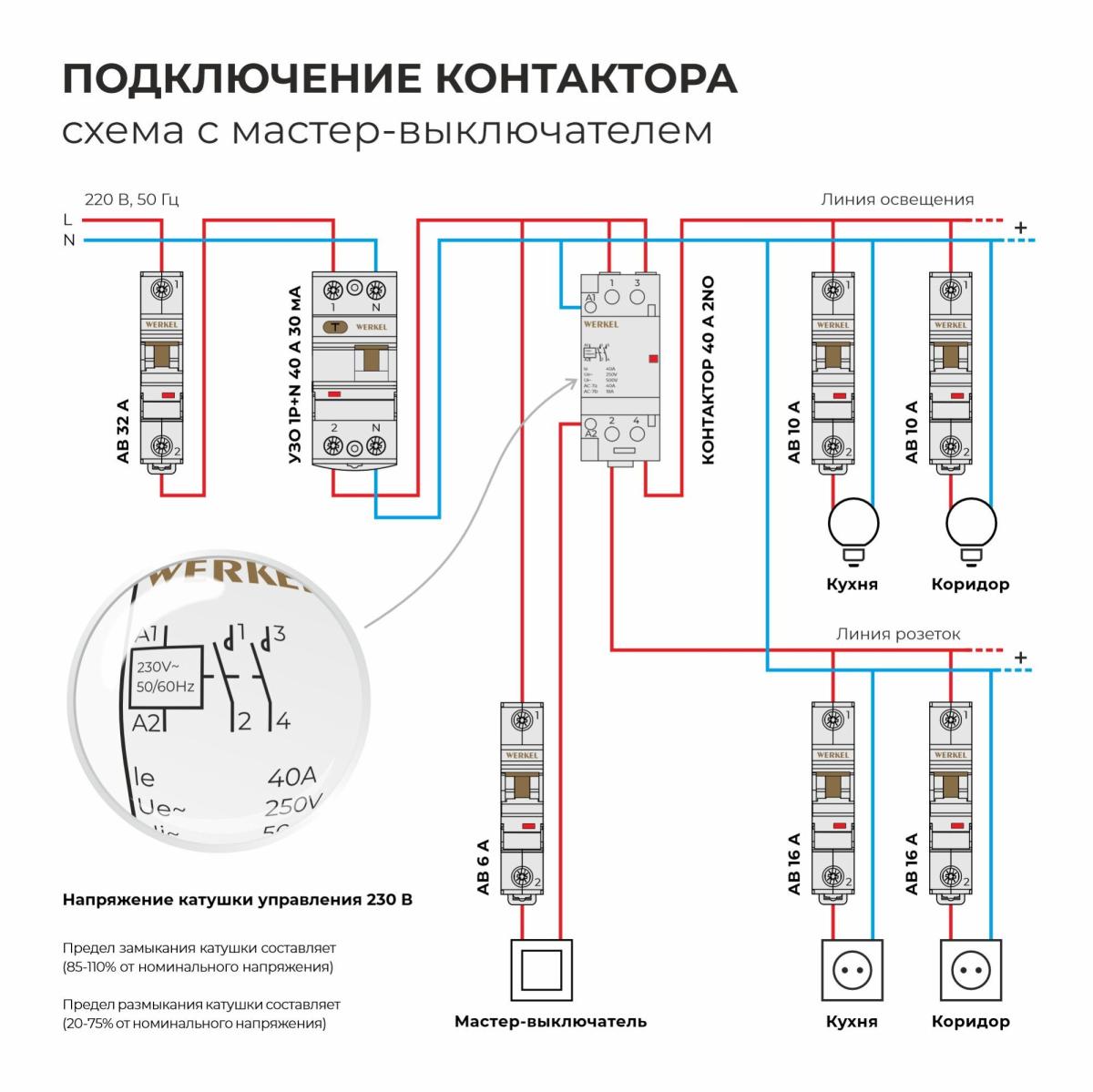 Контактор модульный Werkel W942M40O 4690389212109 a069475 в Санкт-Петербурге
