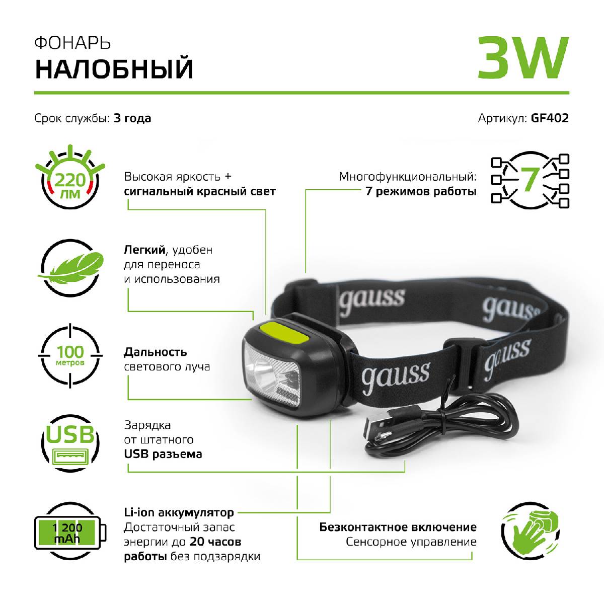 Налобный светодиодный фонарь Gauss аккумуляторный 40х60 220 лм GF402 в Санкт-Петербурге