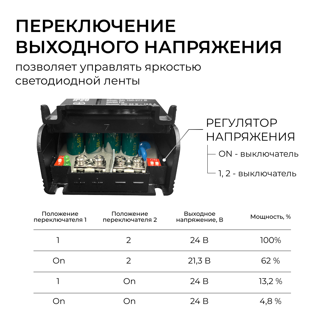 Блок питания Apeyron Pro 24В, 250Вт, 100-277В, 10,4А,IP20 03-210 в Санкт-Петербурге