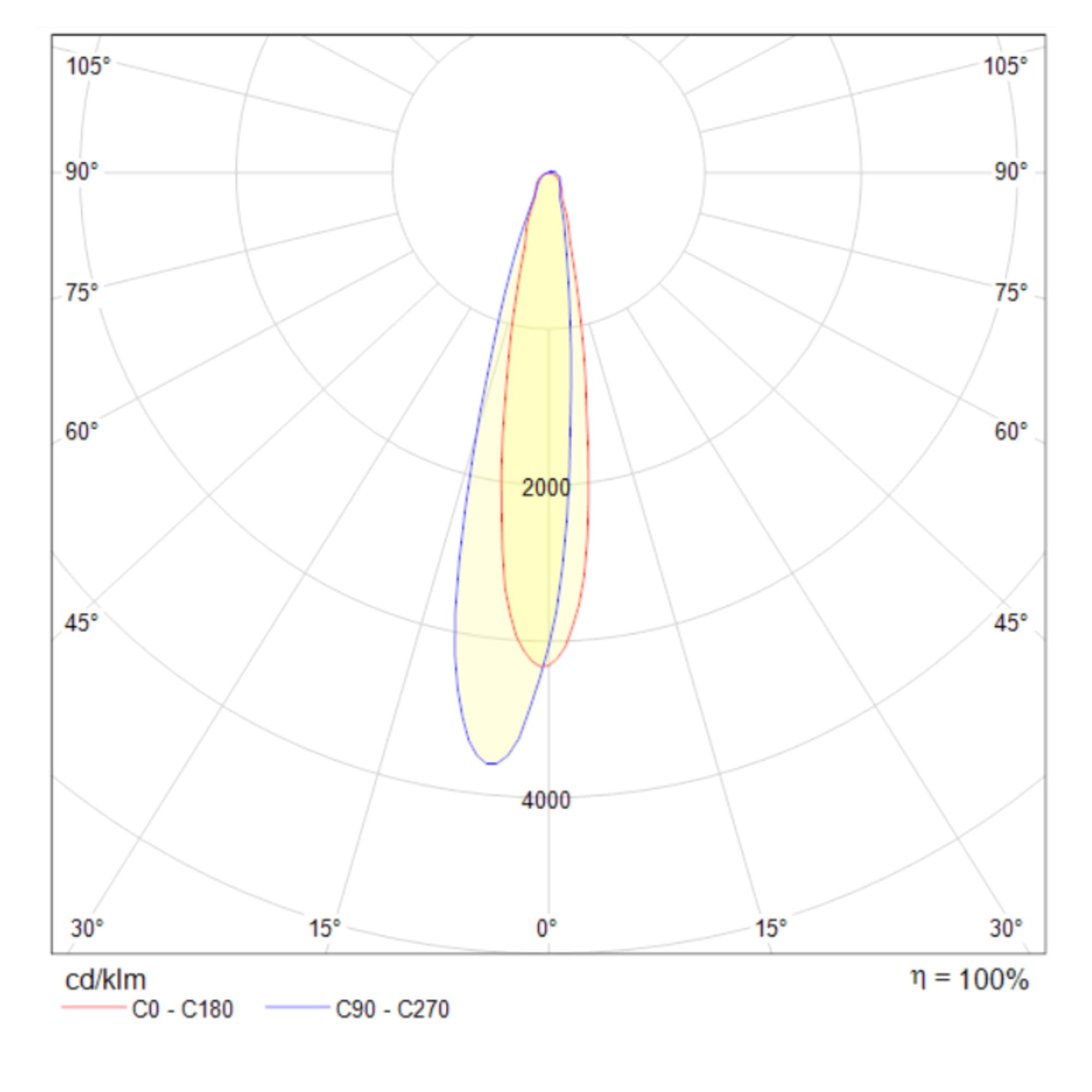 Настенный светодиодный светильник Maytoni Comodo C031WL-L8W3K в #REGION_NAME_DECLINE_PP#