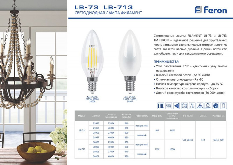 Лампа светодиодная Feron E14 11W 4000K Свеча Матовая LB-713 38007 УЦ в Санкт-Петербурге