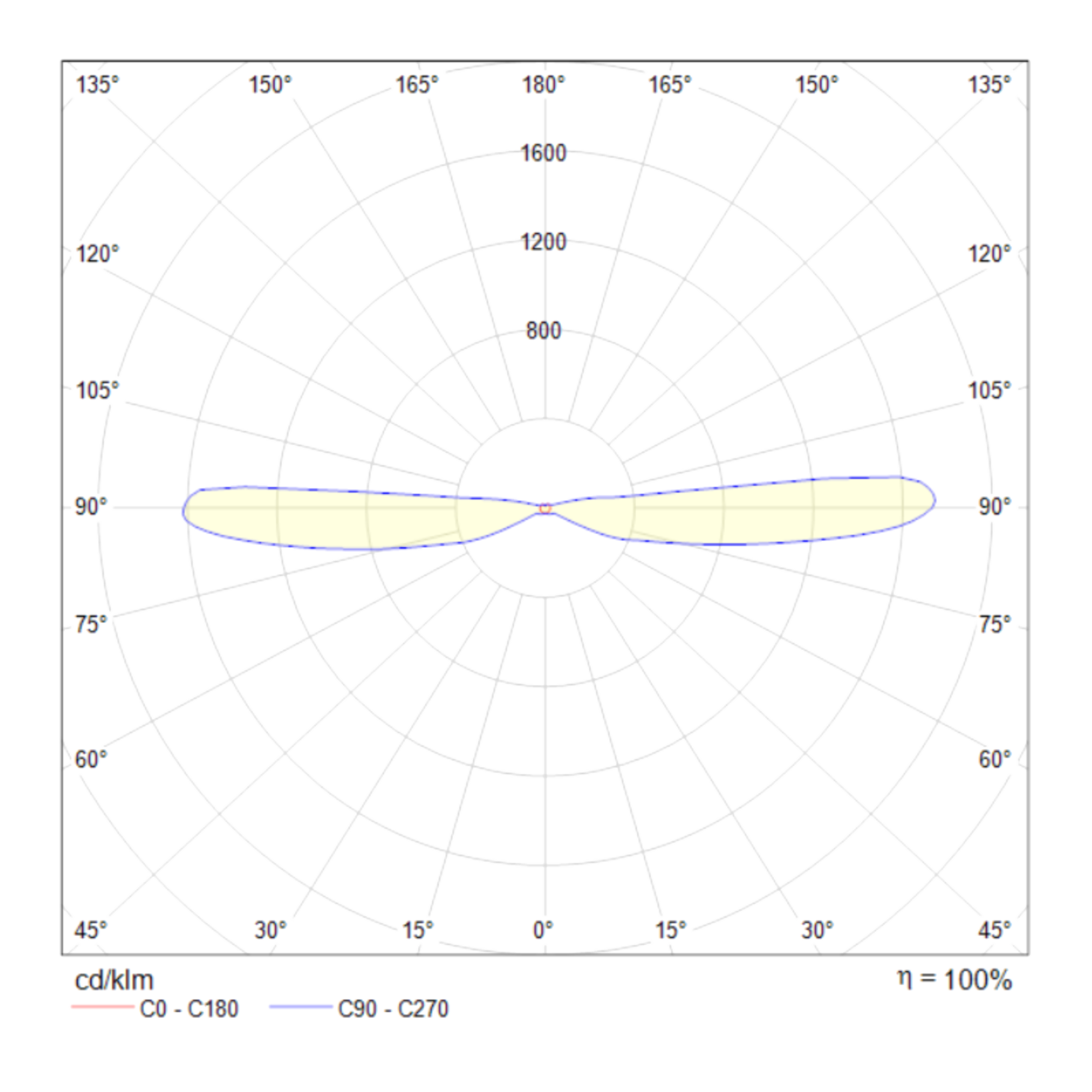 Бра Maytoni Dafne C027WL-L10W в #REGION_NAME_DECLINE_PP#