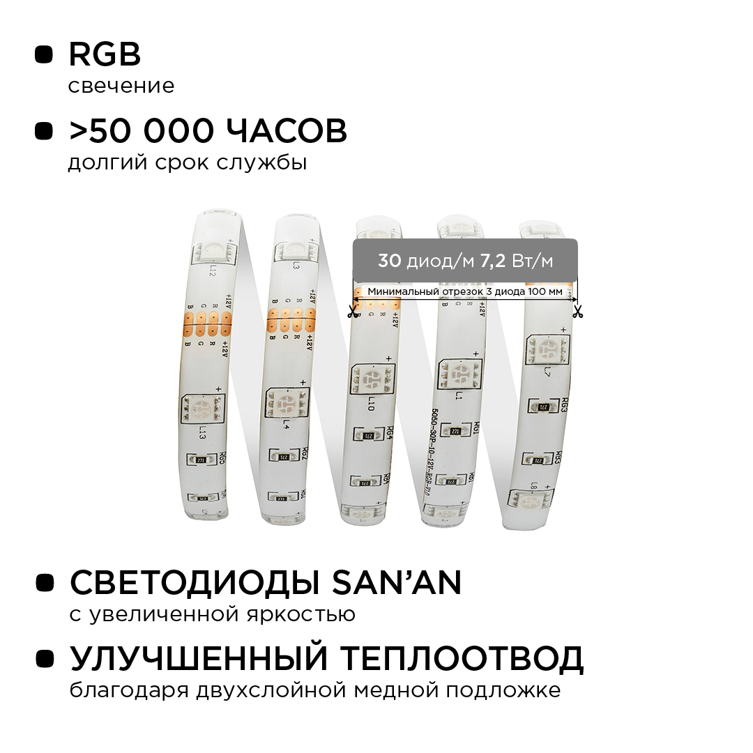 Комплект светодиодной ленты Apeyron 12В 7.2Вт/м smd 5050 30 д/м IP65 5м RGB (блок, коннектор, контроллер)  10-03 в Санкт-Петербурге