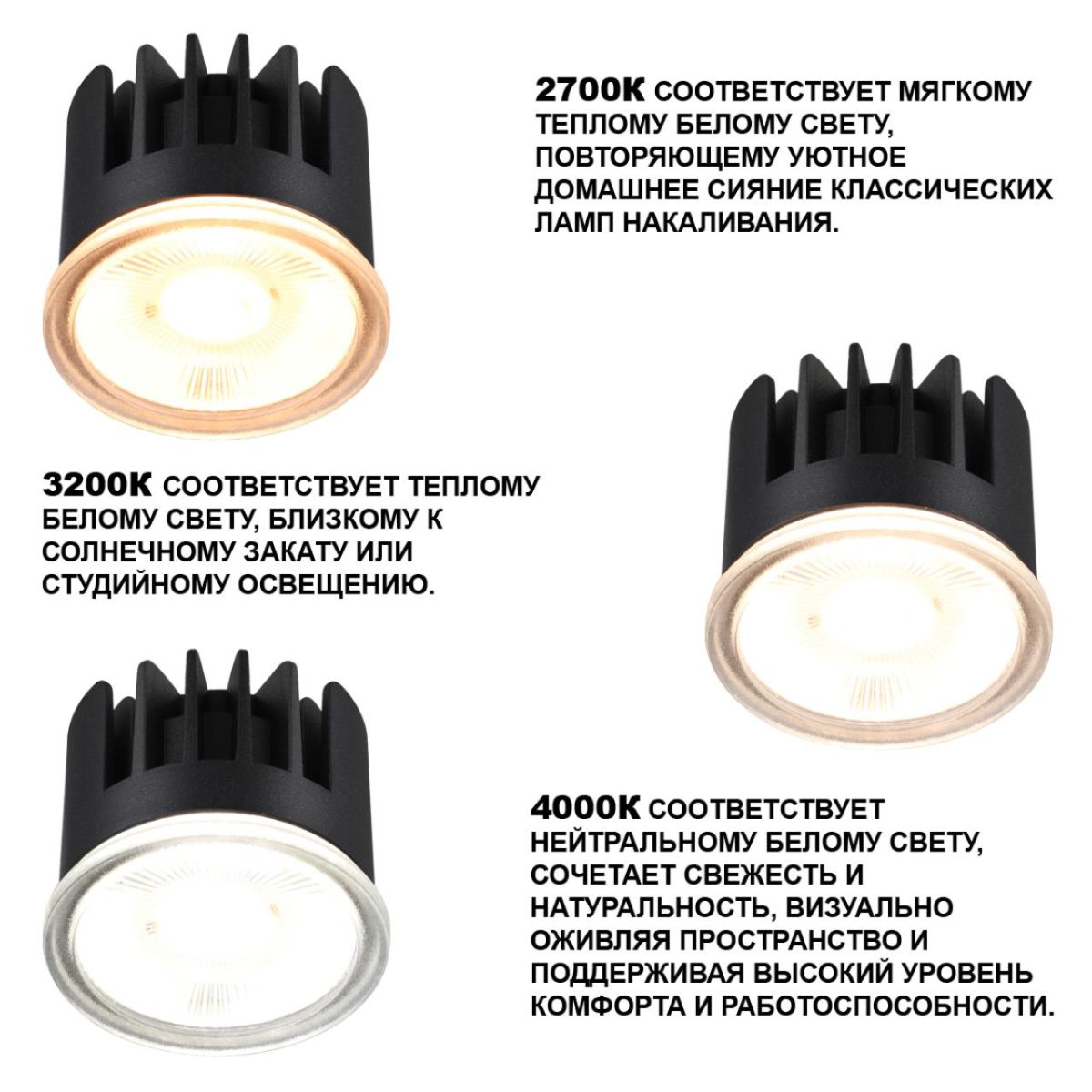 Светодиодный модуль с переключ. цв. температуры и мощности Novotech Diod Mod IP20 LED 6/8/10W 180-265V 2700К\3200К\4000К 359813 в Санкт-Петербурге