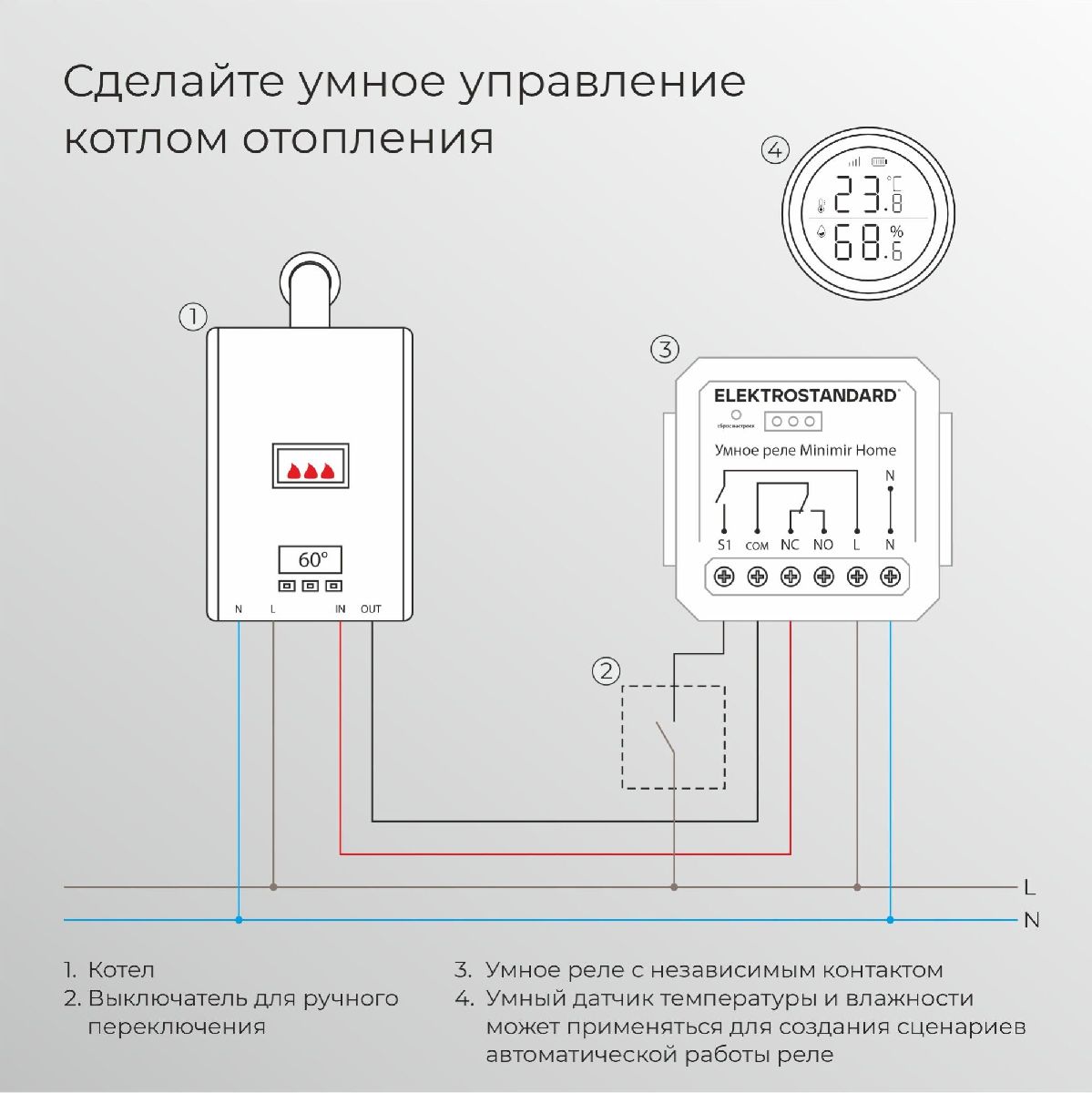 Реле Умный дом с независимым контактом Elektrostandard 76010/00 4690389206740 a067444 в Санкт-Петербурге