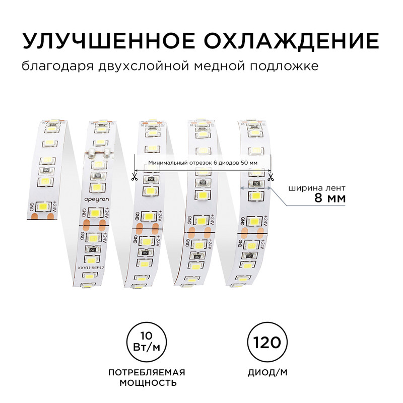 Светодиодная лента Apeyron Стандарт 24В 3528 10Вт/м 3000К 5м IP20 00-330 в Санкт-Петербурге