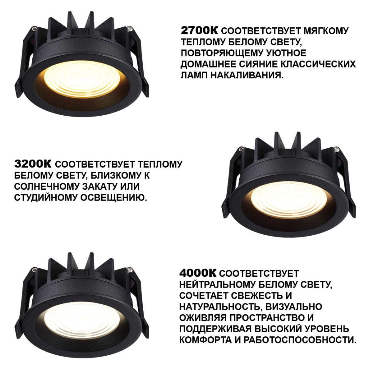 Встраиваемый светильник с переключателем цветовой температуры и угла рассеивания Novotech Wir Fluo 359843 в #REGION_NAME_DECLINE_PP#