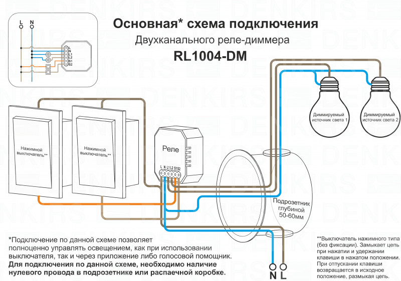 Wi-Fi реле Denkirs RL1004-DM в Санкт-Петербурге