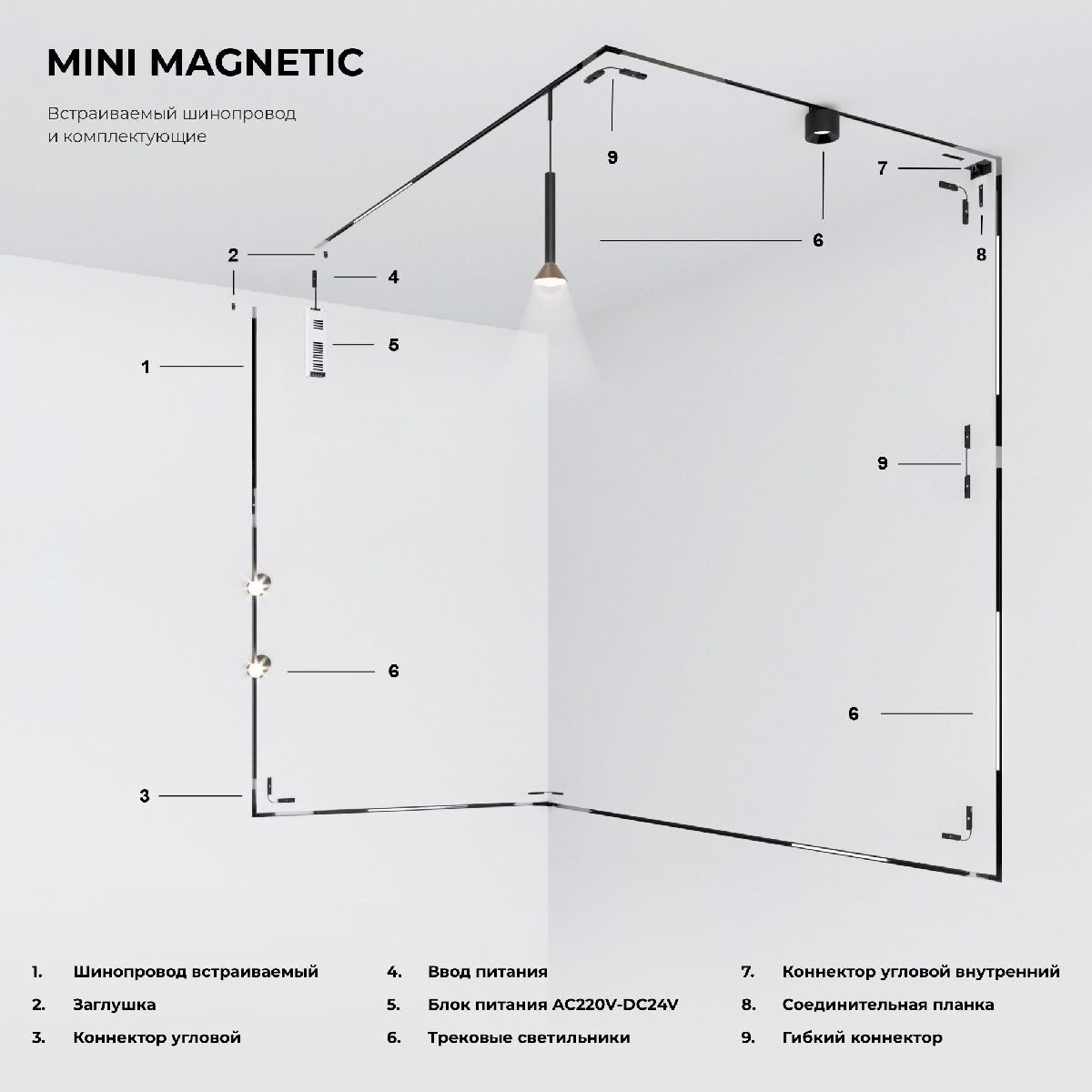 Ввод питания Elektrostandard Mini Magnetic 4690389202407 85172/00 a065632 в Санкт-Петербурге