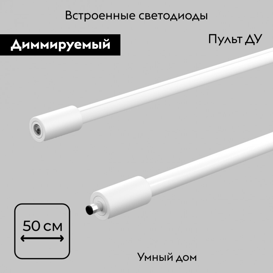 Настенно-потолочный светильник IMEX Thin & Smart IL.0060.5000-500-WH в Санкт-Петербурге