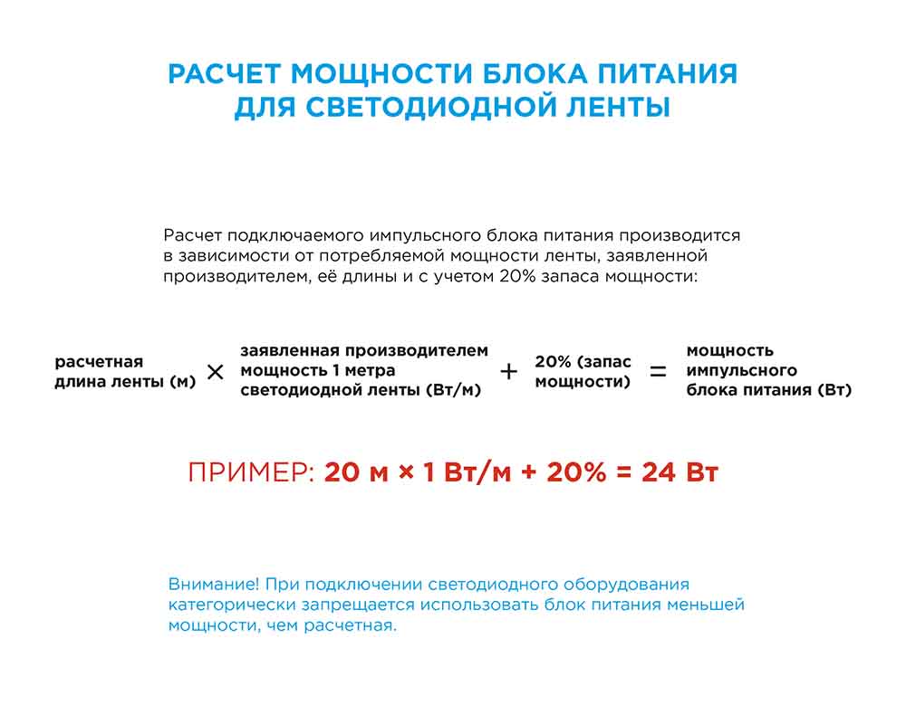 Комплект светодиодной ленты Apeyron 12В 14.4Вт/м smd 5050 60 д/м IP20 5м 6500K (блок, коннектор) 10-14 в Санкт-Петербурге