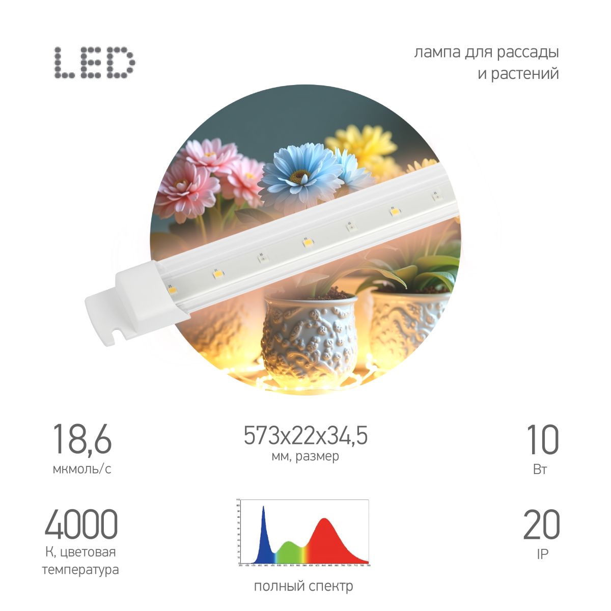 Светильник для растений Эра FITO-10W-Т5-PFR-Slim-GR  Б0066968 в Санкт-Петербурге