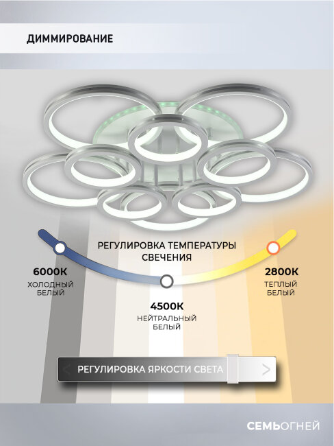 Потолочная люстра Seven Fires Kalman SF5030/11C-WT-CR-RGB в Санкт-Петербурге