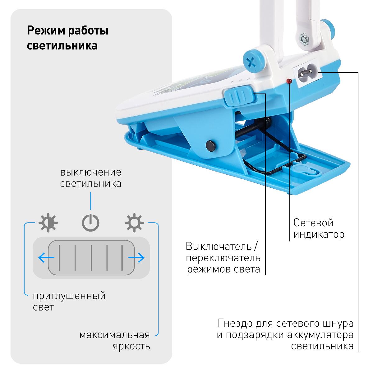 Настольная лампа Эра NLED-424-2.5W-BU Б0016268 в Санкт-Петербурге