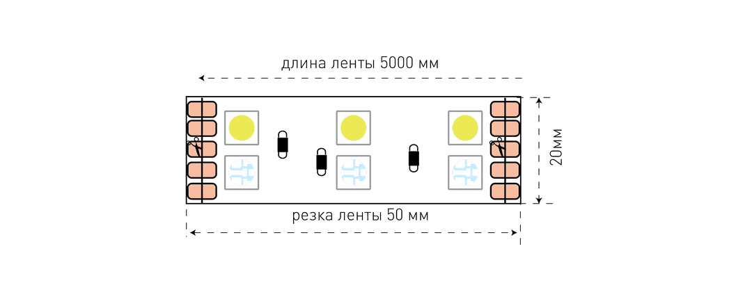 Светодиодная лента SWG SWG5120-24-28.8-RGB-65 000066 в Санкт-Петербурге