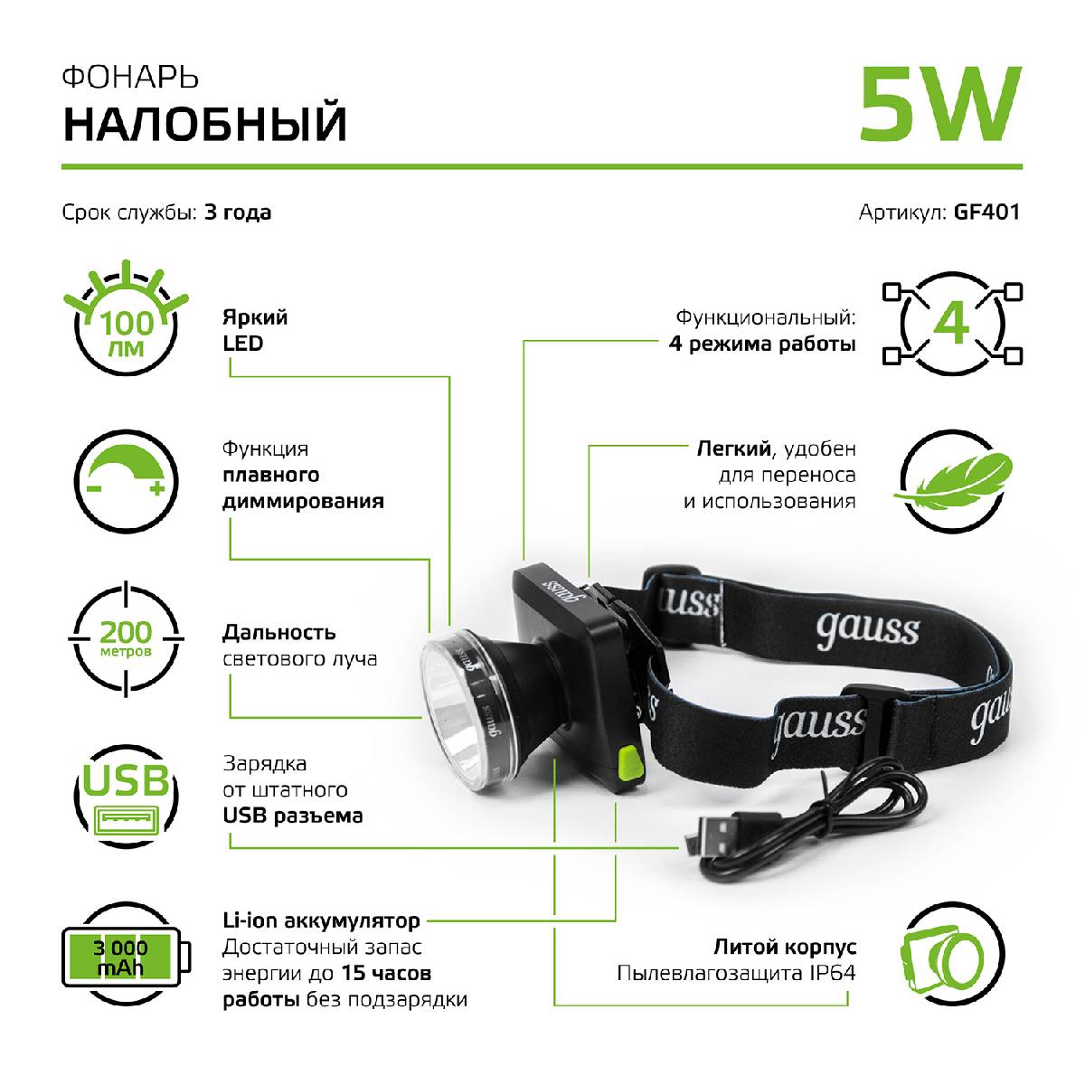 Налобный светодиодный фонарь Gauss аккумуляторный 60х70 100 лм GF401 в Санкт-Петербурге
