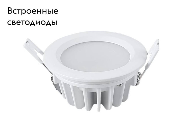 Встраиваемый светильник SWG DL-L 015032 в Санкт-Петербурге