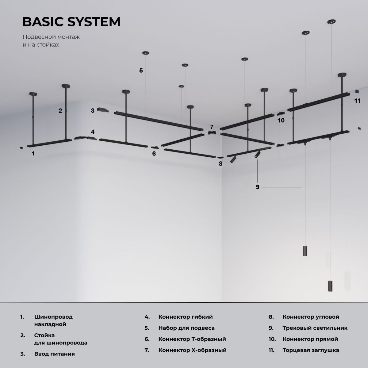 Трековый однофазный светильник Elektrostandard Basic System 85900/01 4690389220470 a072218 в Санкт-Петербурге