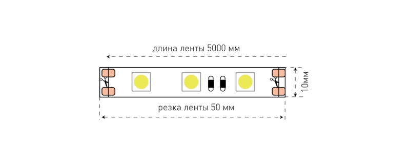 Светодиодная лента SWG SWG560-12-14.4-NW-66-M 014782 в Санкт-Петербурге