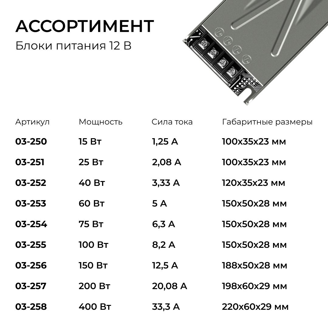 Блок питания Apeyron 12В 400Вт 186-264В 333А IP20 03-258 в Санкт-Петербурге