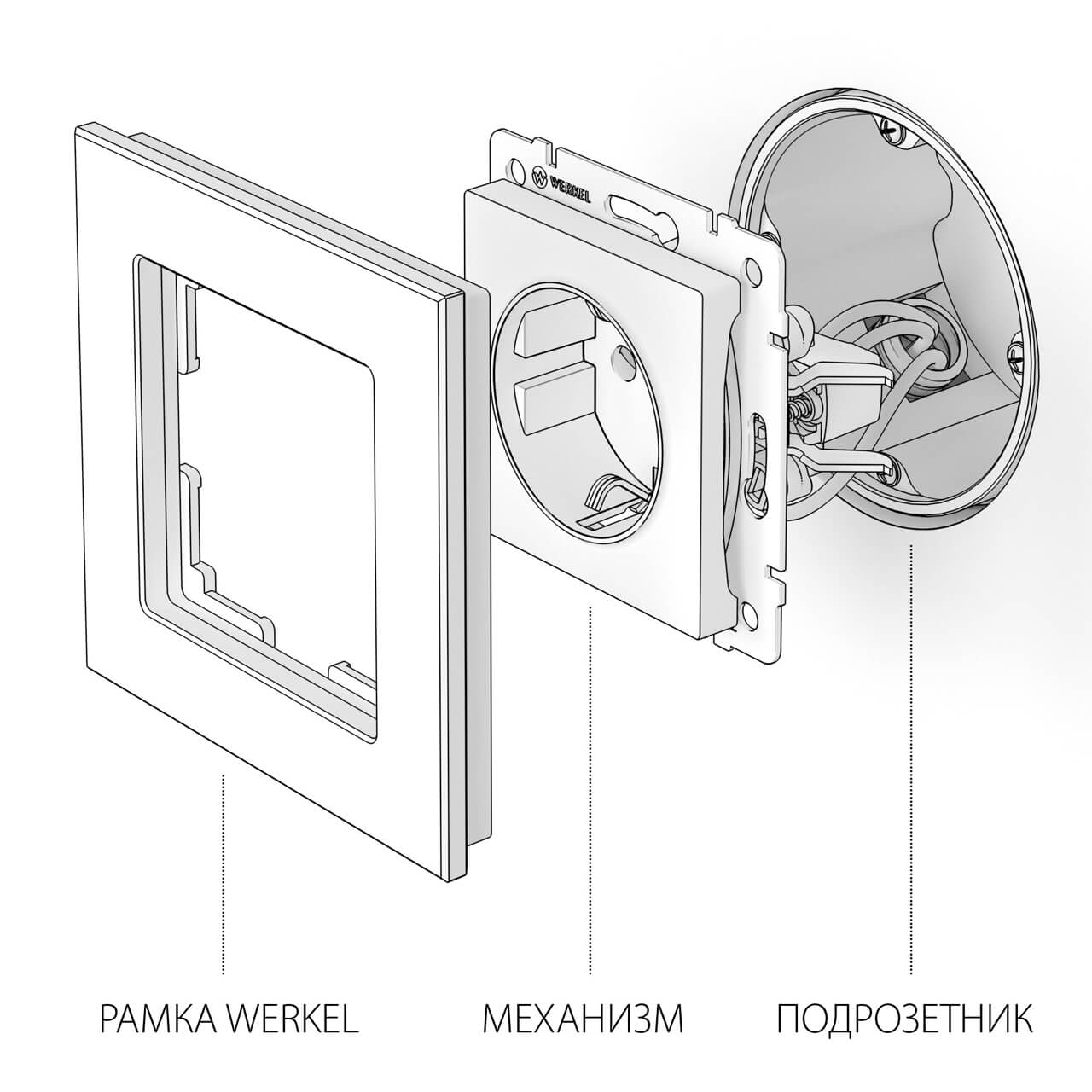 Розетка с заземлением, безвинтовой зажим Werkel слоновая кость W1171303 4690389155772 в Санкт-Петербурге
