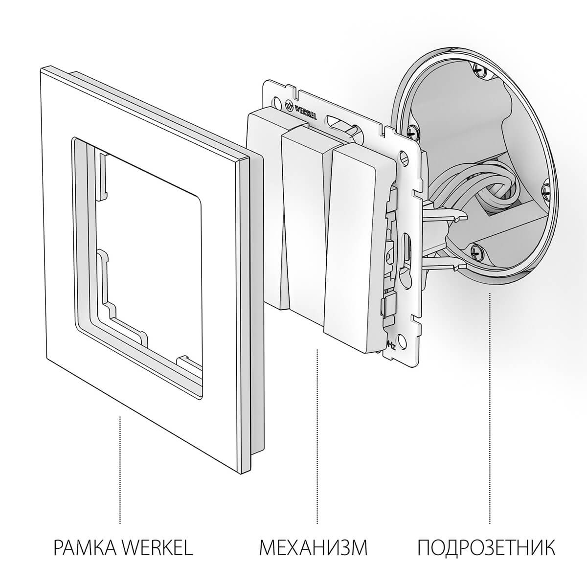 Выключатель Werkel трехклавишный серо-коричневый WL07-SW-3G 4690389073458 в Санкт-Петербурге