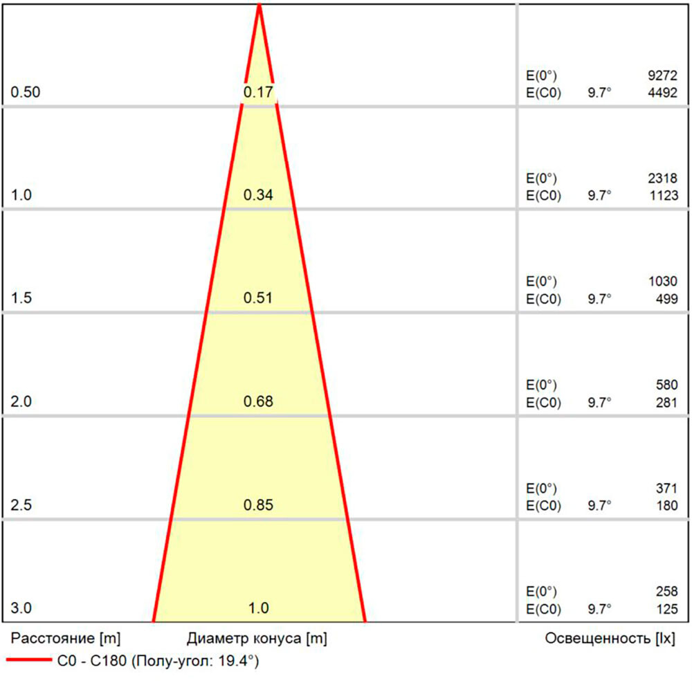 Уличный потолочный светильник Arte Lamp Torcular A1307PF-1BK в #REGION_NAME_DECLINE_PP#