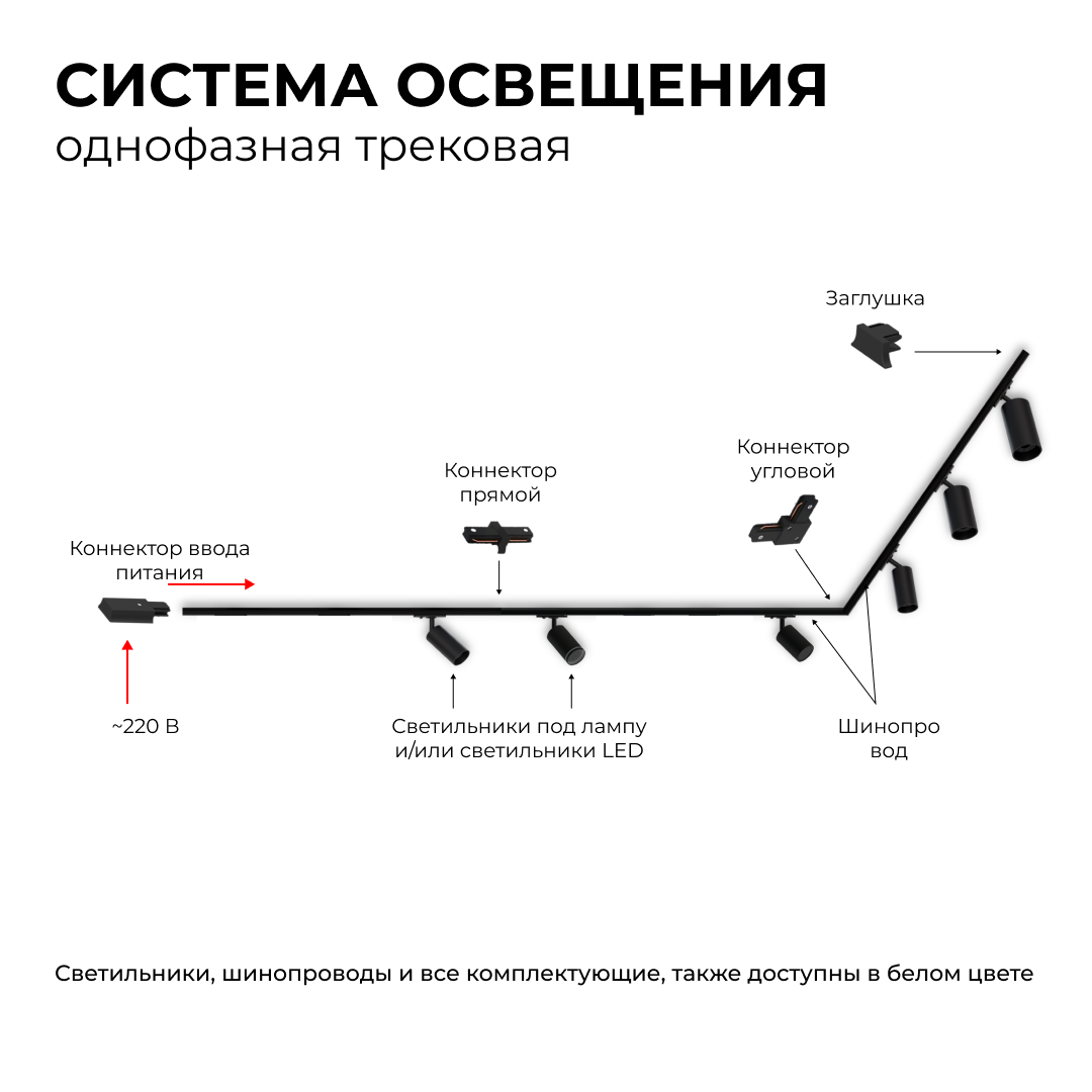 Коннектор Т-образный Apeyron 09-125 в Санкт-Петербурге