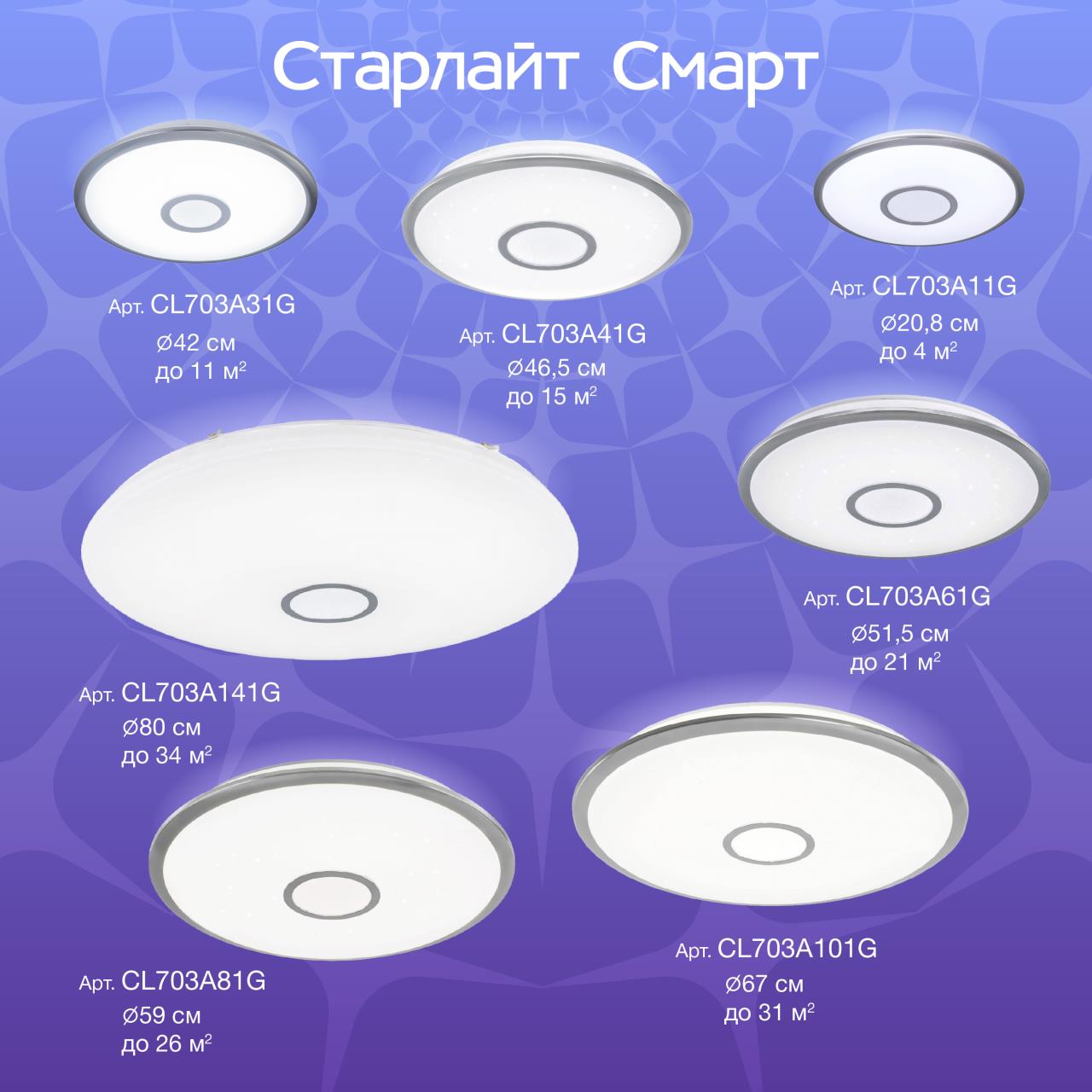 Потолочный светильник Citilux Старлайт Смарт CL703A11G в Санкт-Петербурге