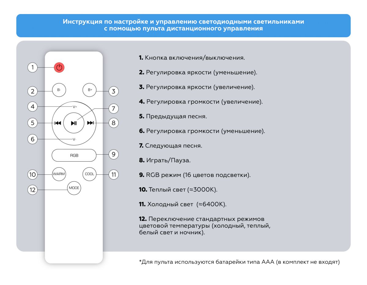 Потолочный светильник Ambrella Light Orbital Dance FZ720 в Санкт-Петербурге