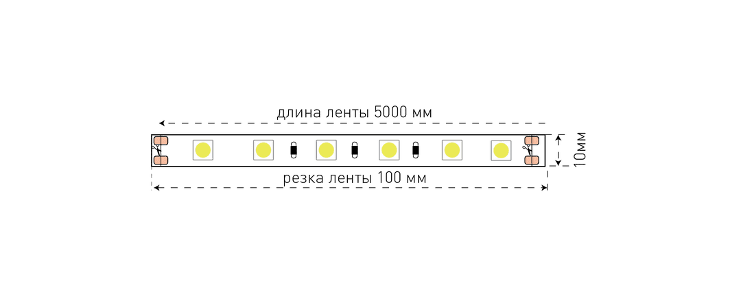 Светодиодная лента SWG SWG560-24-14.4-RGB-65-M 009273 в #REGION_NAME_DECLINE_PP#