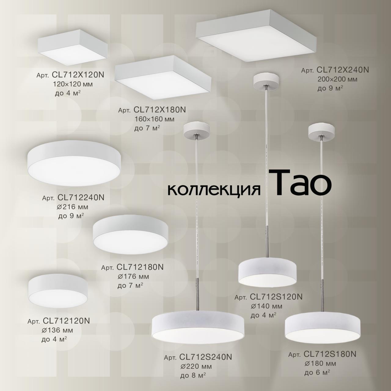 Накладной светодиодный светильник Citilux Тао CL712240N в Санкт-Петербурге