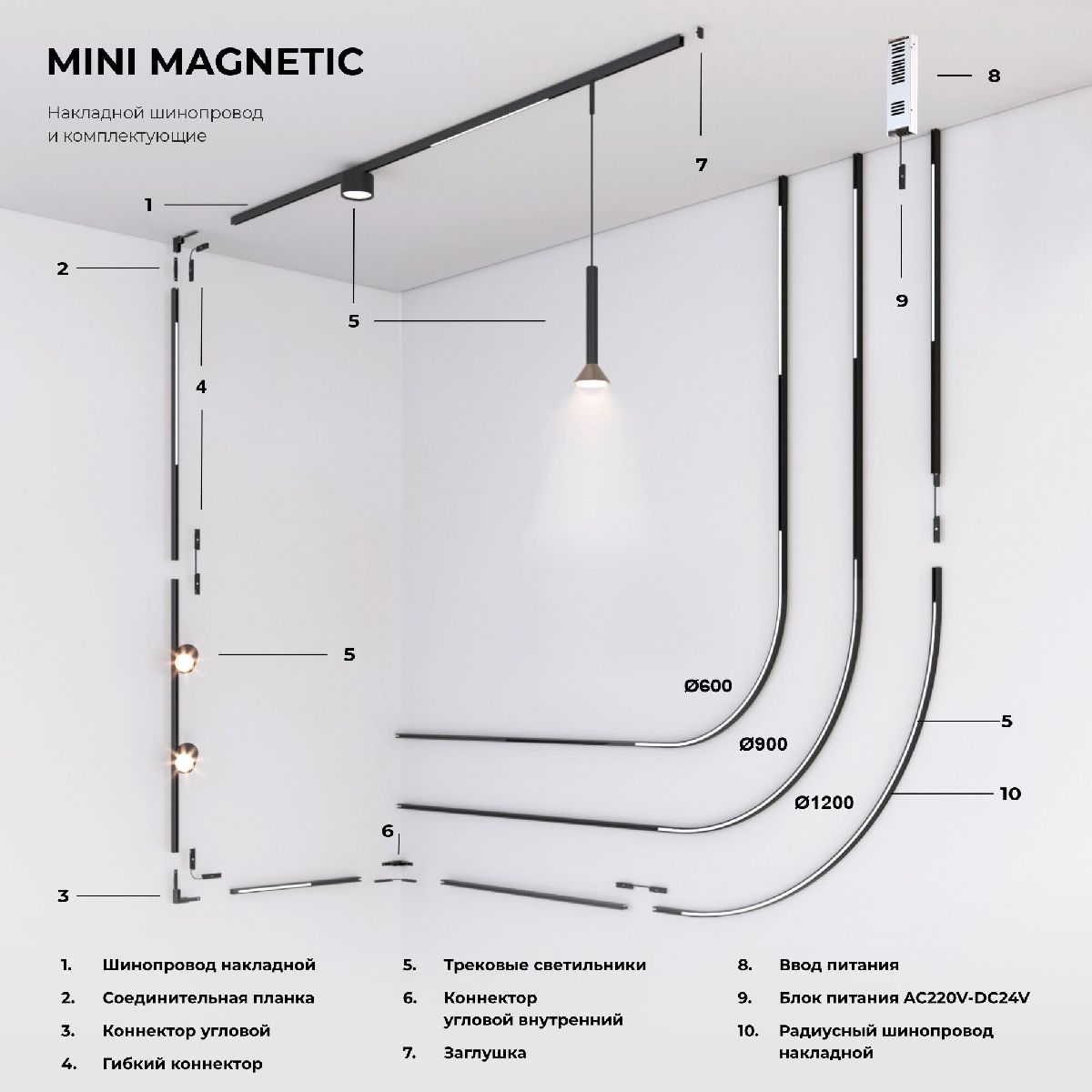 Заглушка для шинопровода (2 шт.) Elektrostandard Mini Magnetic 4690389202421 85174/00 a065634 в Санкт-Петербурге