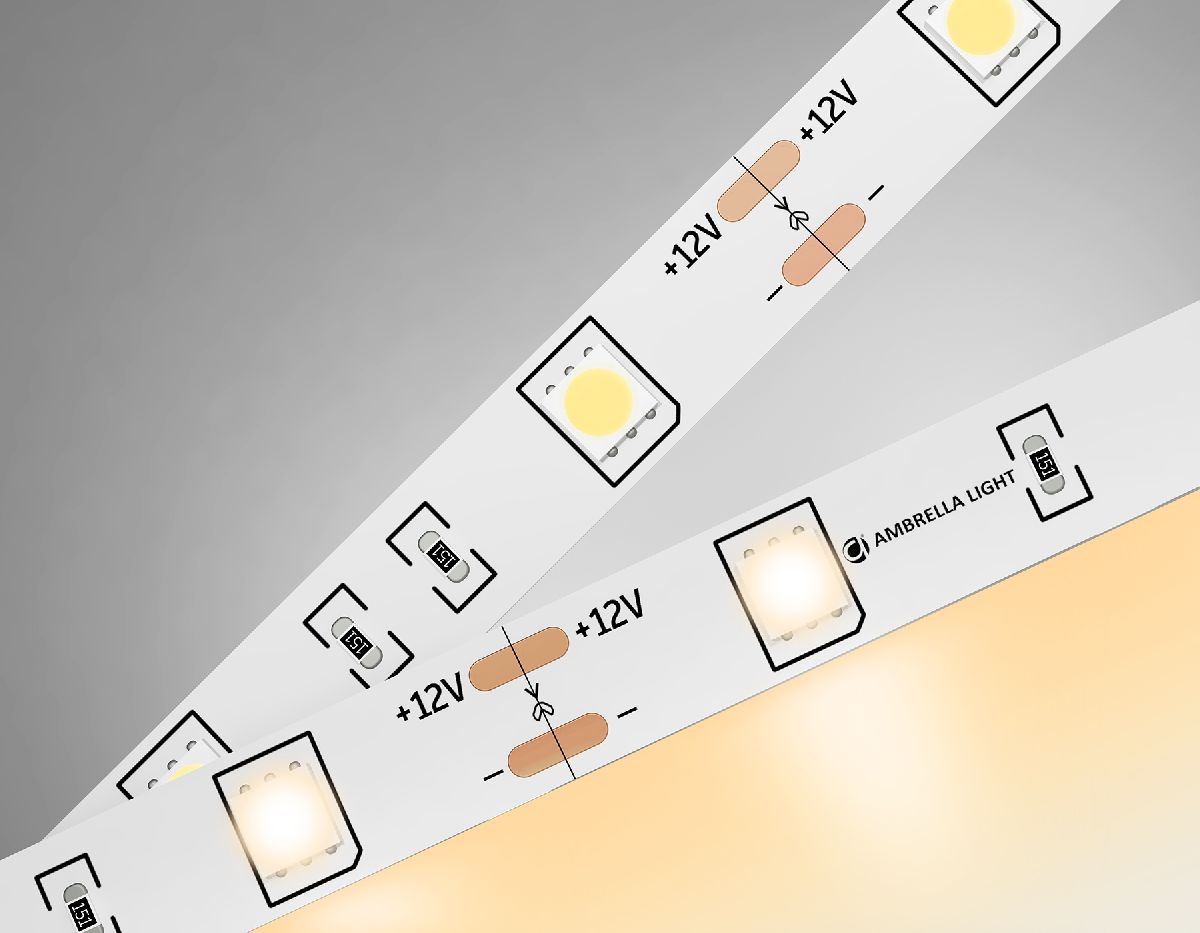 Светодиодная лента Ambrella Light LED Strip 12В 5050 7,2Вт/м 3000K 5м IP20 GS1801 в Санкт-Петербурге
