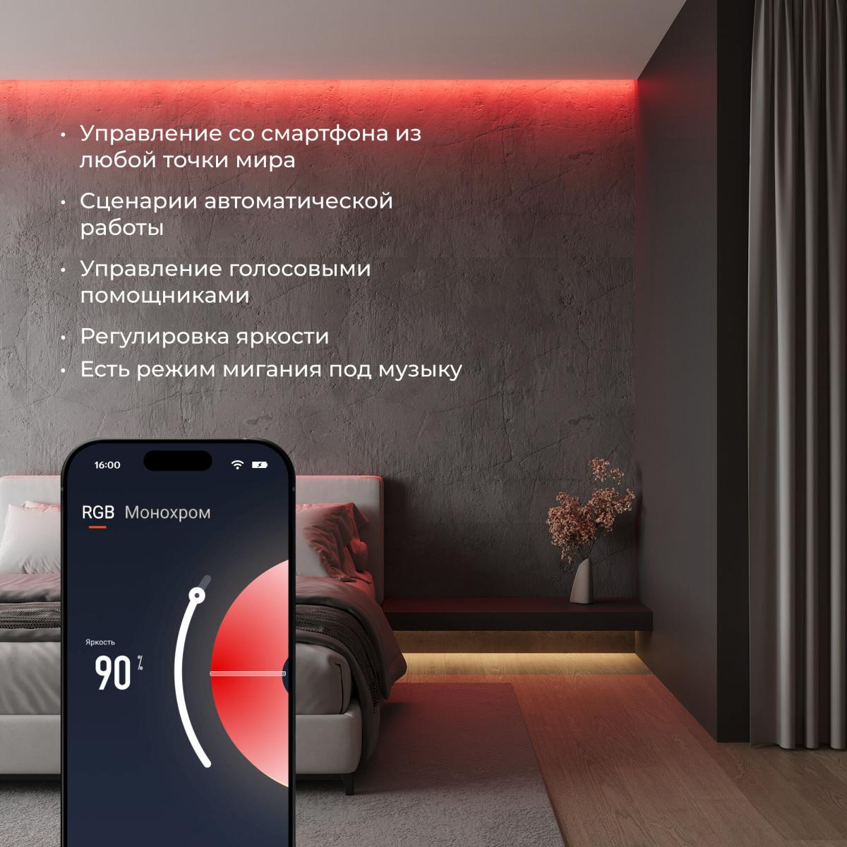 Wi-Fi контроллер для светодиодных лент Elektrostandard RGBW 12-24V 4690389172816 в #REGION_NAME_DECLINE_PP#